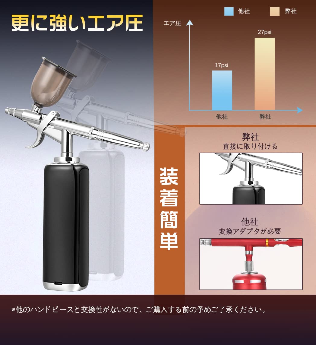 Amazon.co.jp: TAKUMITAMASHI 匠魂 エアブラシ コンプレッサー
